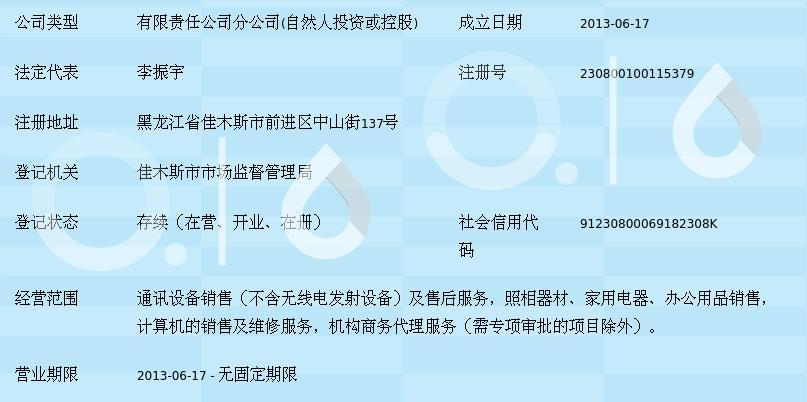 通讯设备销售新势力——探析黑龙江省凌志数码佳木斯第二分公司的发展之路