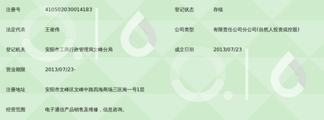 河南爱国者通信设备安阳分公司 深耕通讯设备销售，助力区域数字化发展