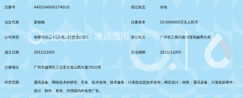 广州晟亿通讯科技_360百科